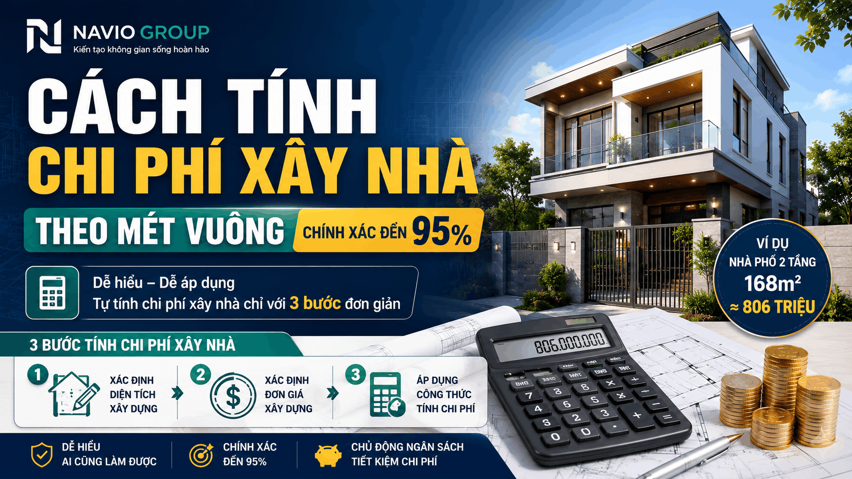 Cách Tính Chi Phí Xây Nhà Theo Mét Vuông Chính Xác Đến 95% Chỉ Với 3 Bước Đơn Giản
